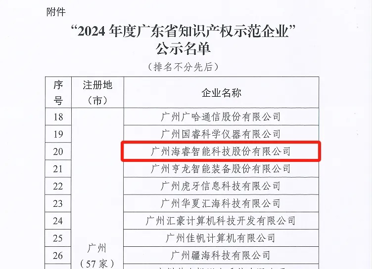 海?？萍纪ㄟ^廣東省知識(shí)產(chǎn)權(quán)示范企業(yè)認(rèn)定2.jpg